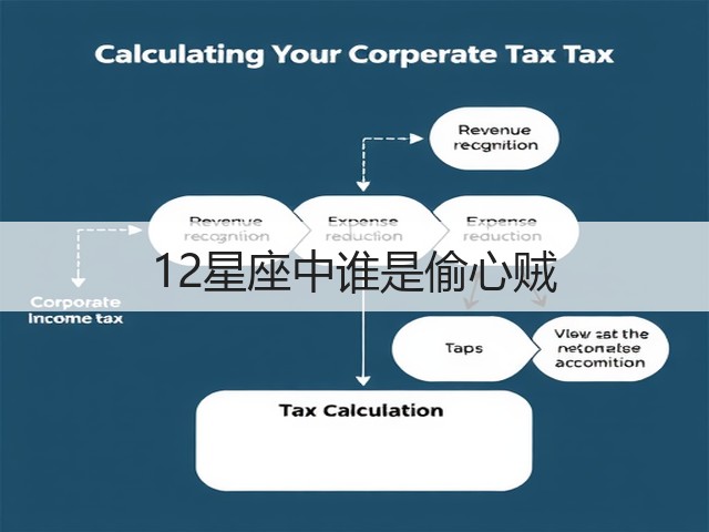 12星座中谁是偷心贼(图2) 12星座中谁是偷心贼(图2)