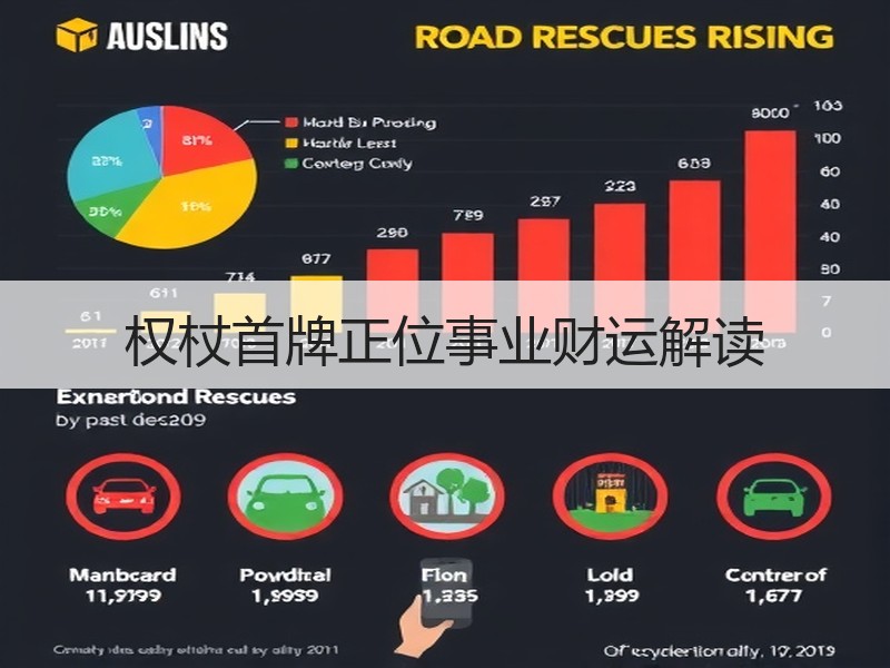权杖首牌正位事业财运解读