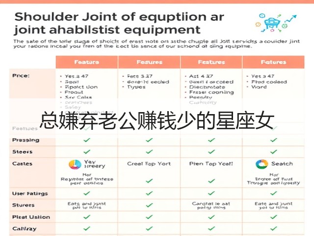 总嫌弃老公赚钱少的星座女(图1) 总嫌弃老公赚钱少的星座女(图1)