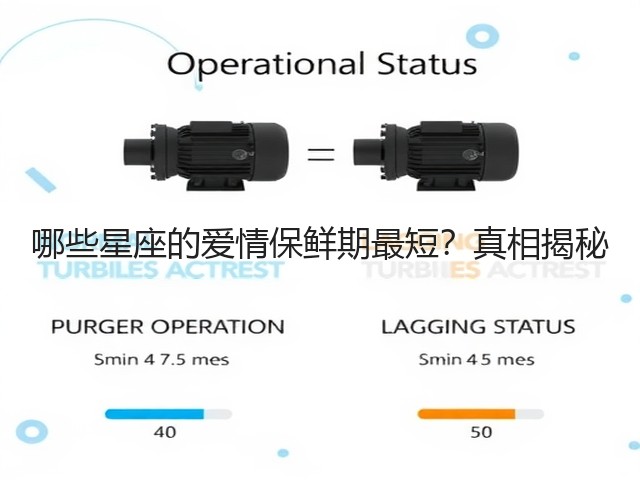 哪些星座的爱情保鲜期最短?真相揭秘(图3) 哪些星座的爱情保鲜期最短?真相揭秘(图3)