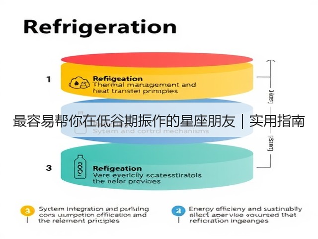 最容易帮你在低谷期振作的星座朋友|实用指南(图2) 最容易帮你在低谷期振作的星座朋友|实用指南(图2)