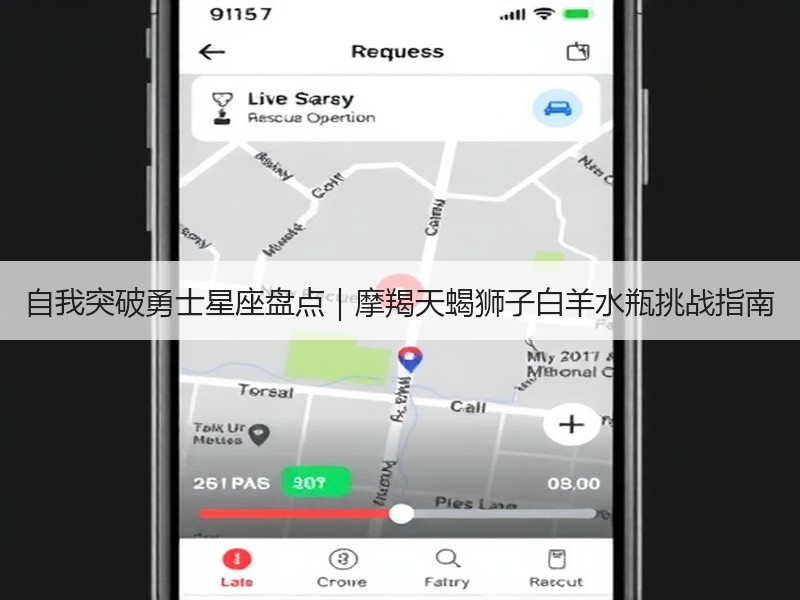 自我突破勇士星座盘点｜摩羯天蝎狮子白羊水瓶挑战指南