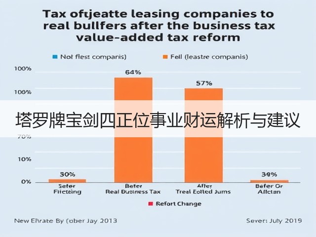 塔罗牌宝剑四正位事业财运解析与建议(图2)