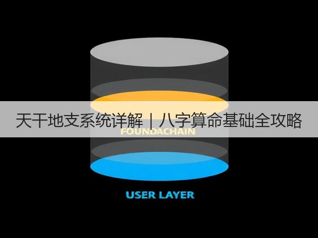 天干地支系统详解｜八字算命基础全攻略(图2)