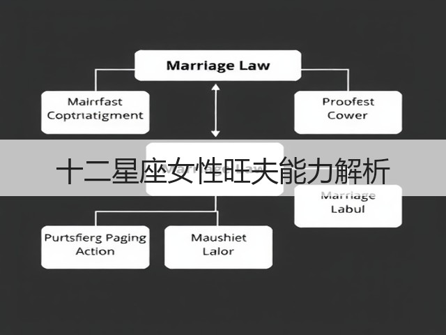 十二星座女性旺夫能力解析(图2)