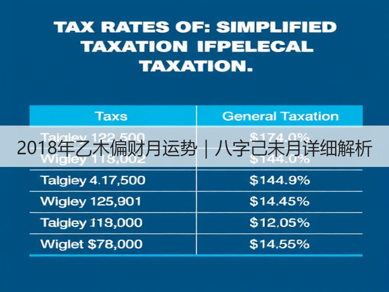 2018年乙木偏财月运势｜八字己未月详细解析