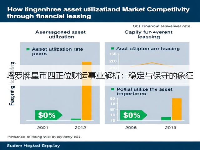 塔罗牌星币四正位财运事业解析：稳定与保守的象征(图3)