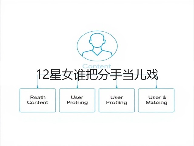 12星女谁把分手当儿戏(图1)