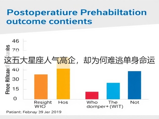 这五大星座人气高企,却为何难逃单身命运(图3) 这五大星座人气高企,却为何难逃单身命运(图3)