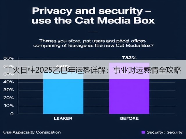 丁火日柱2025乙巳年运势详解:事业财运感情全攻略(图2) 丁火日柱2025乙巳年运势详解:事业财运感情全攻略(图2)