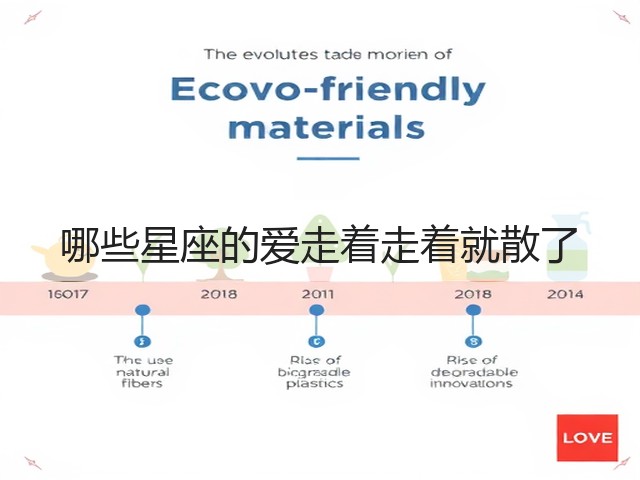 哪些星座的爱走着走着就散了(图1) 哪些星座的爱走着走着就散了(图1)
