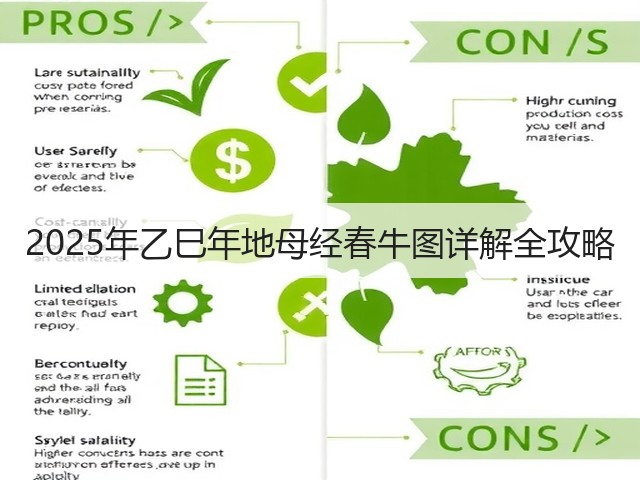 2025年乙巳年地母经春牛图详解全攻略(图3) 2025年乙巳年地母经春牛图详解全攻略(图3)