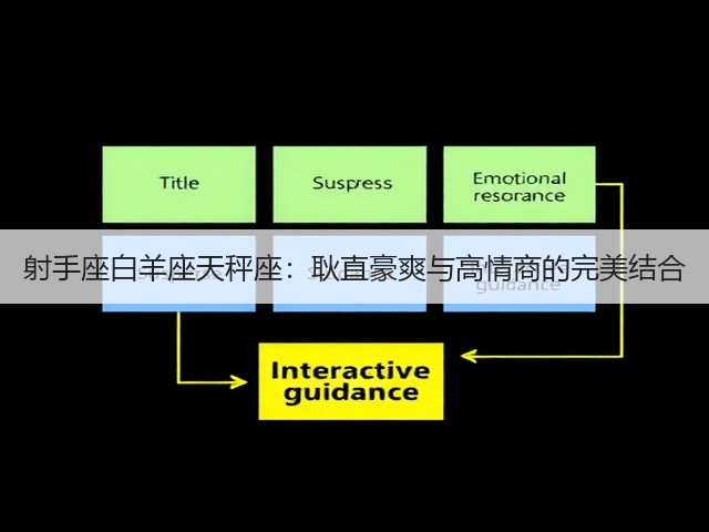 射手座白羊座天秤座：耿直豪爽与高情商的完美结合(图3)