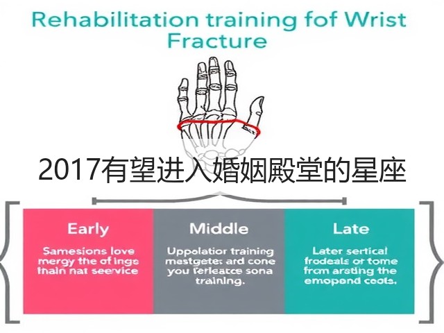 2017有望进入婚姻殿堂的星座(图1) 2017有望进入婚姻殿堂的星座(图1)