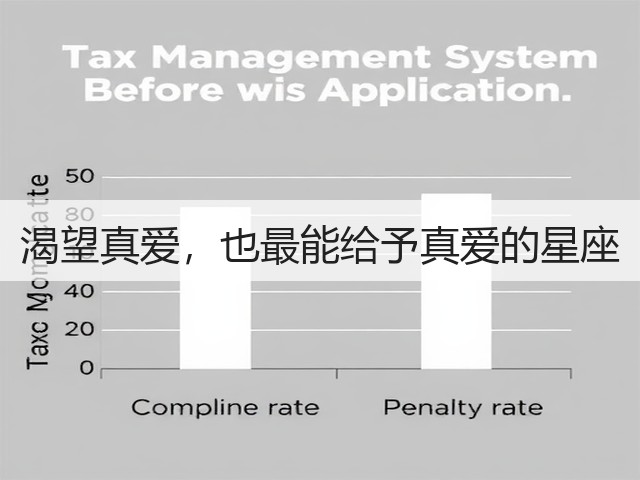 渴望真爱,也最能给予真爱的星座(图2) 渴望真爱,也最能给予真爱的星座(图2)