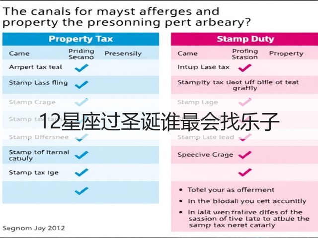 12星座过圣诞谁最会找乐子(图3) 12星座过圣诞谁最会找乐子(图3)