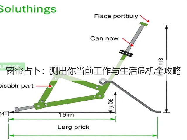 窗帘占卜:测出你当前工作与生活危机全攻略(图1) 窗帘占卜:测出你当前工作与生活危机全攻略(图1)
