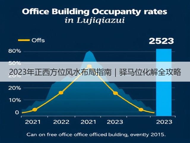 2023年正西方位风水布局指南|驿马位化解全攻略(图3) 2023年正西方位风水布局指南|驿马位化解全攻略(图3)