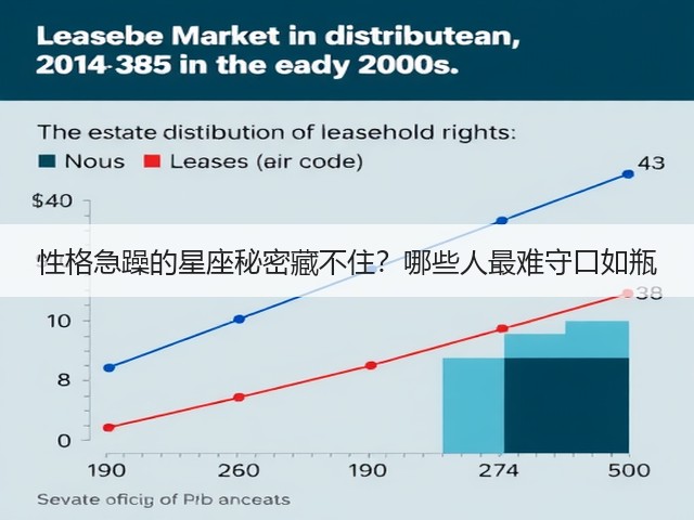 性格急躁的星座秘密藏不住?哪些人最难守口如瓶(图1) 性格急躁的星座秘密藏不住?哪些人最难守口如瓶(图1)