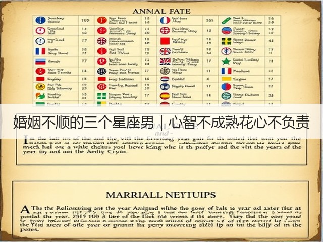 婚姻不顺的三个星座男|心智不成熟花心不负责(图2) 婚姻不顺的三个星座男|心智不成熟花心不负责(图2)