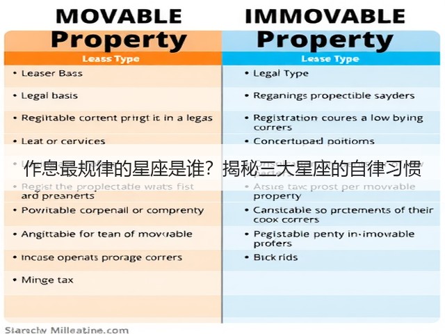 作息最规律的星座是谁?揭秘三大星座的自律习惯(图2) 作息最规律的星座是谁?揭秘三大星座的自律习惯(图2)